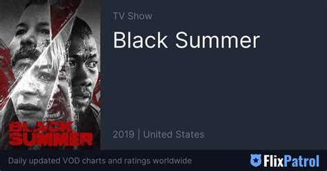 flixpatrol|top 10 shows on netflix.
